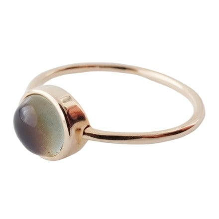 Mini Mood Ring